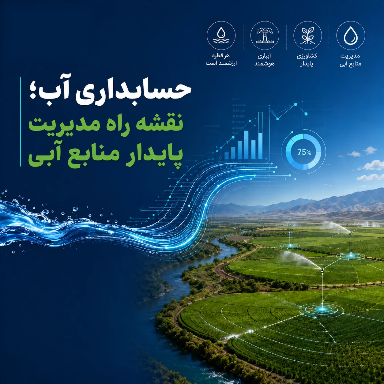 حسابداری آب؛ نقشه راه مدیریت پایدار منابع آبی