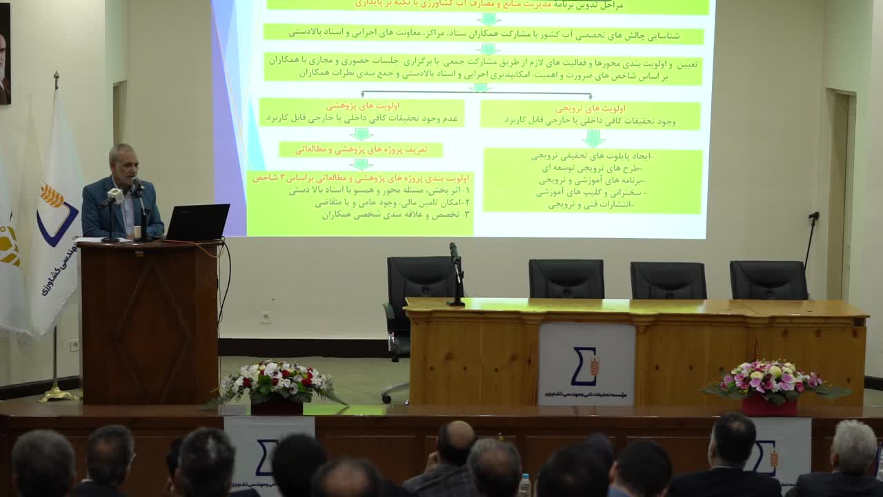  تشریح اولویت‌های پژوهشی بخش تحقیقات آبیاری و زهکشی در بیست ‌وسومین گردهمایی سالیانه مؤسسه تحقیقات فنی و مهندسی کشاورزی 